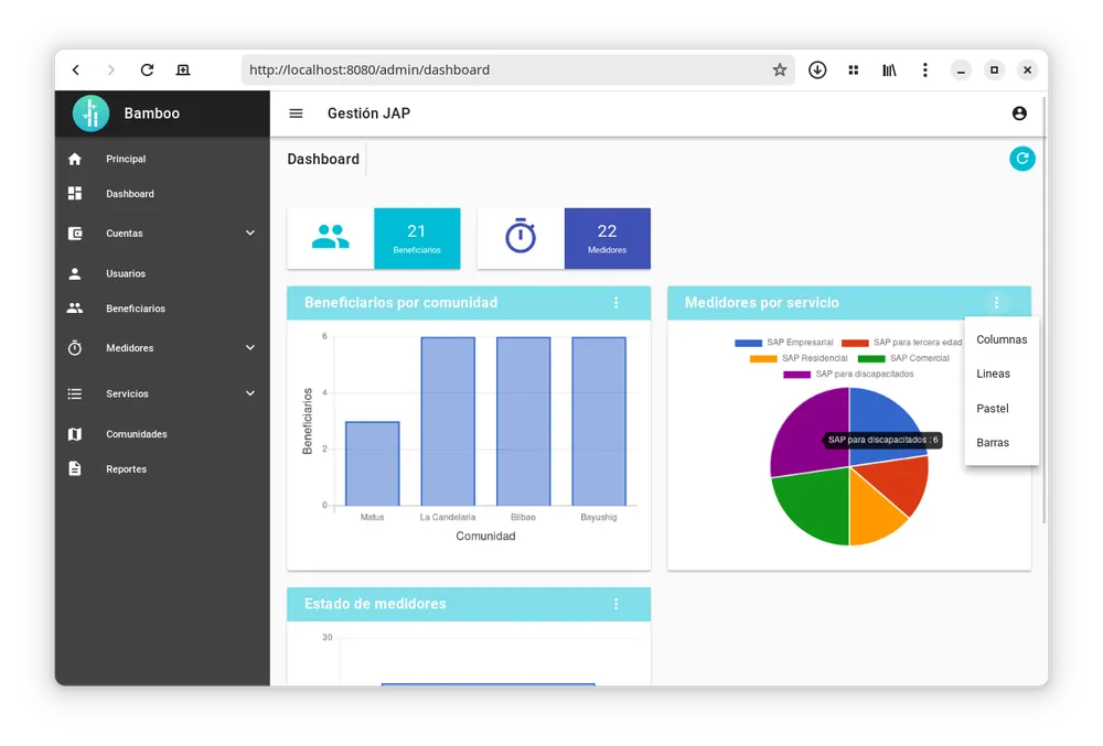Bamboo dashboard